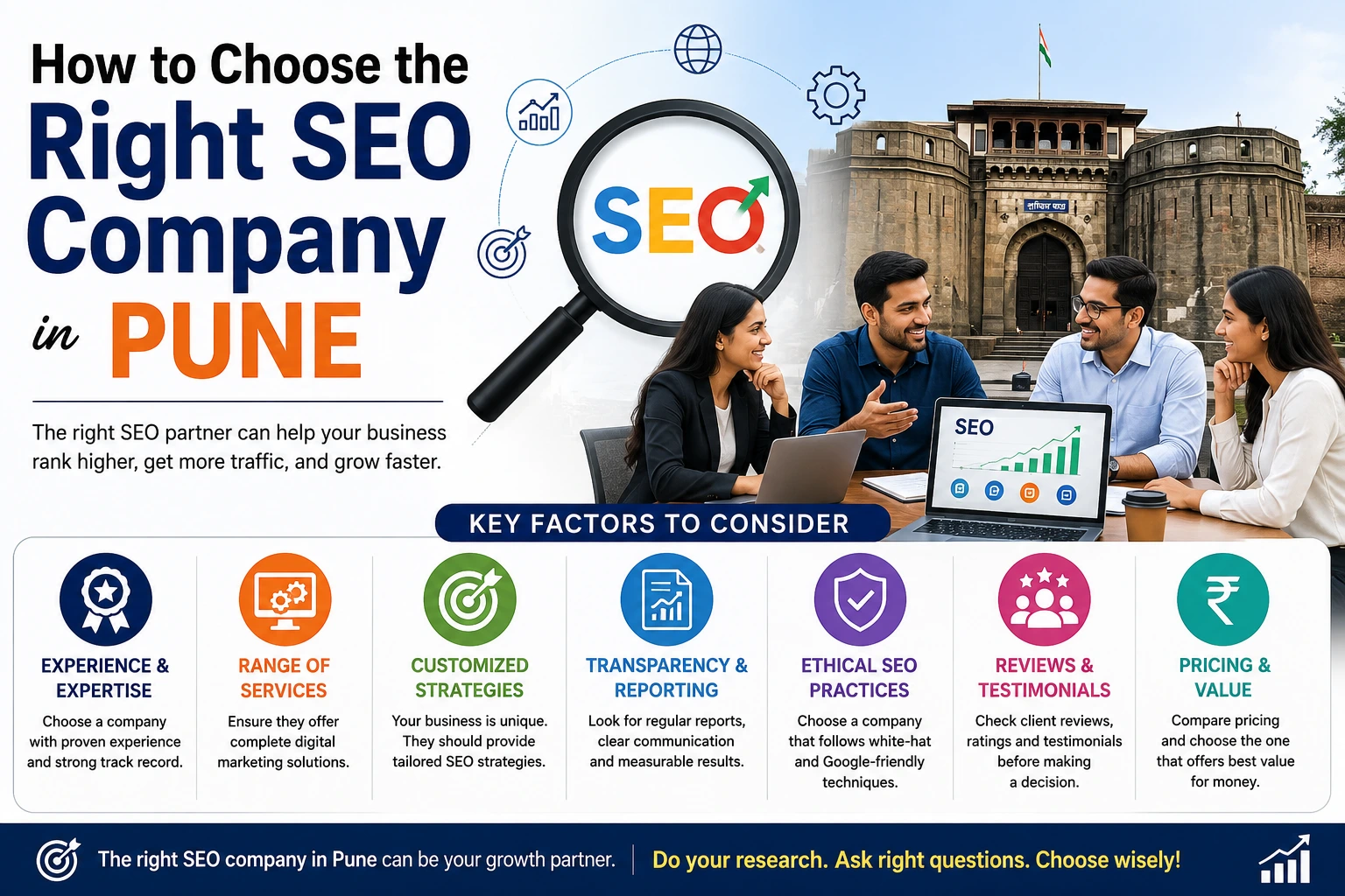 SEO Company in Pune