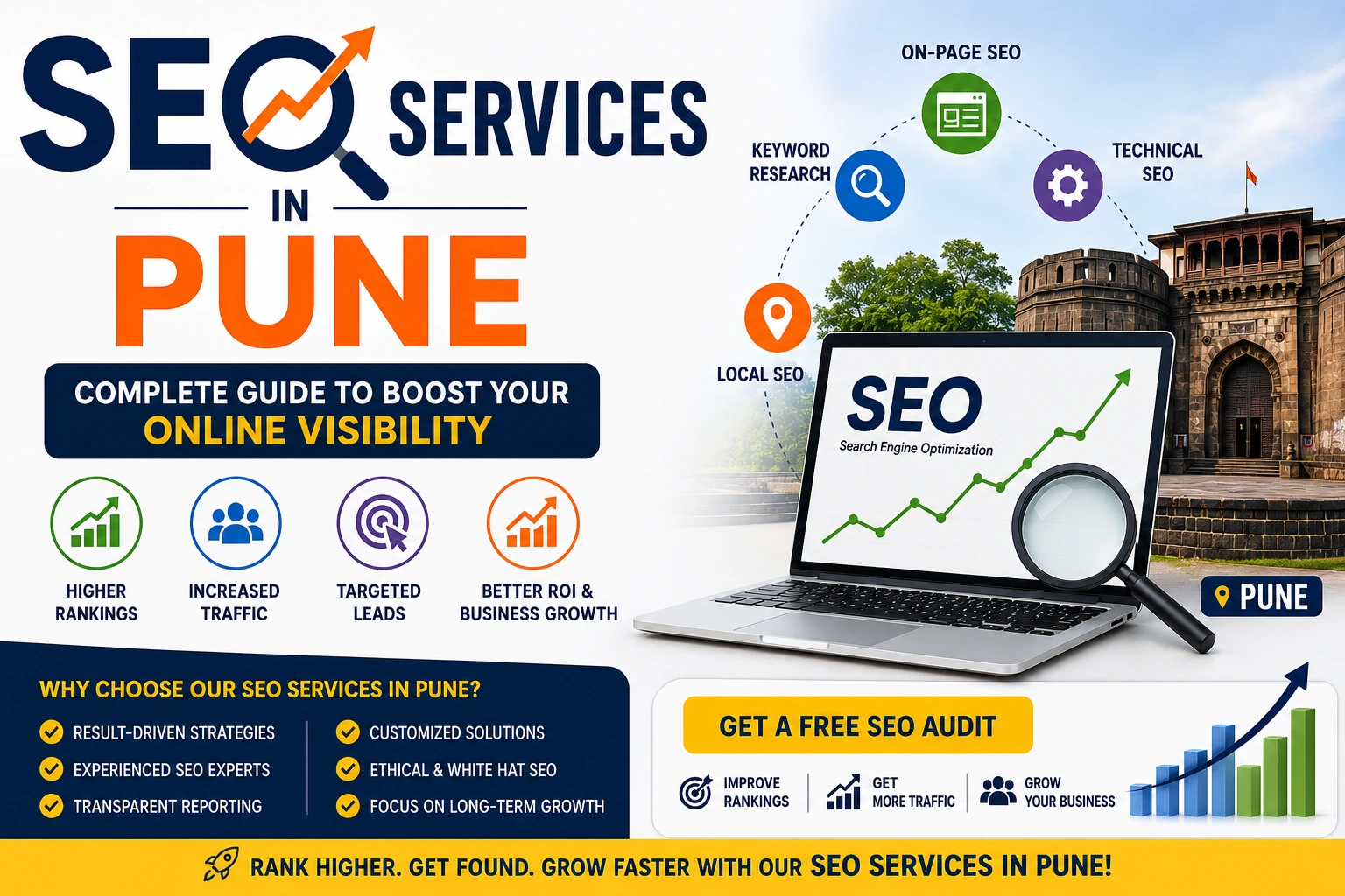 SEO Services in Pune